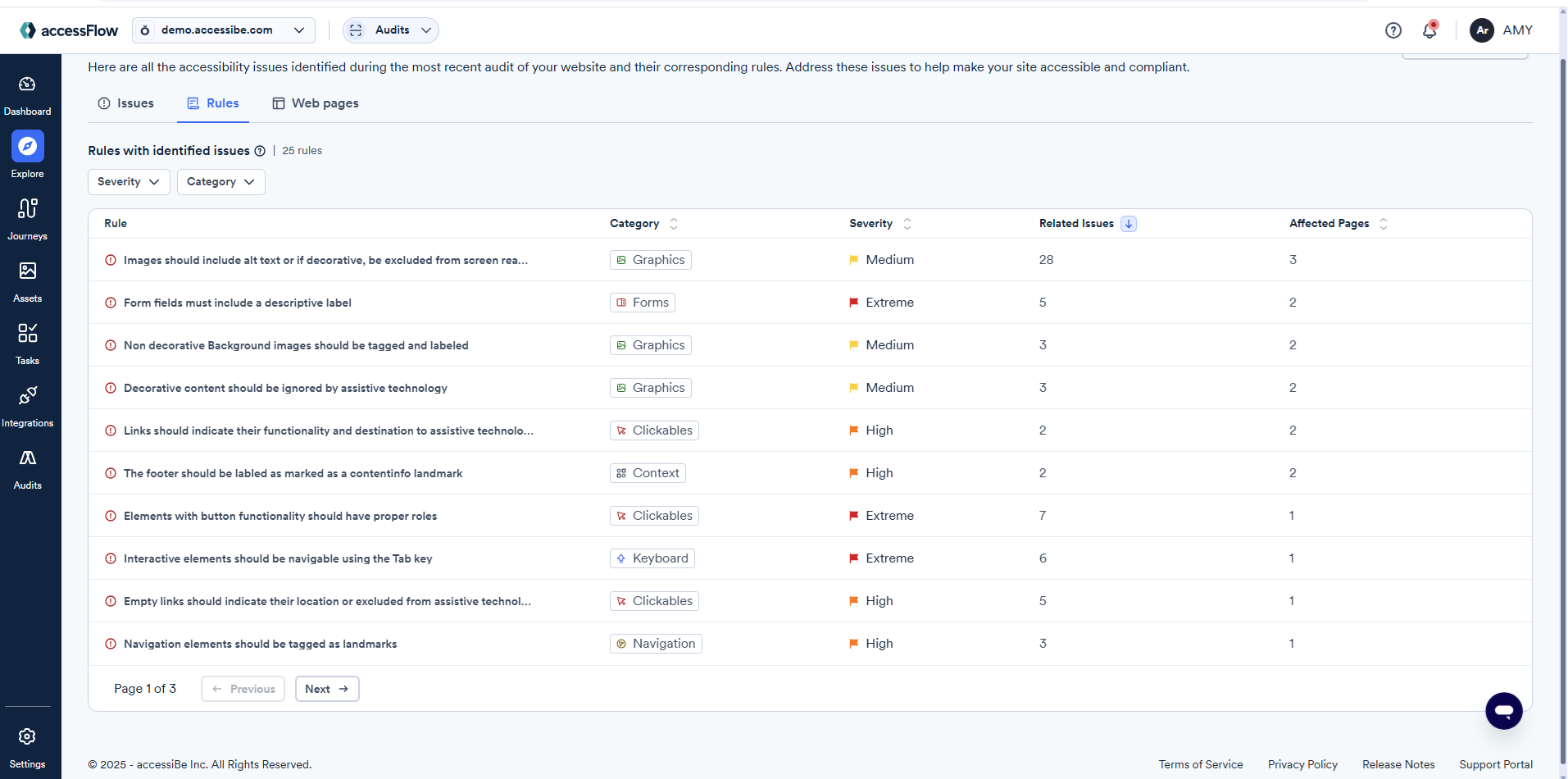 Screenshot of rules page