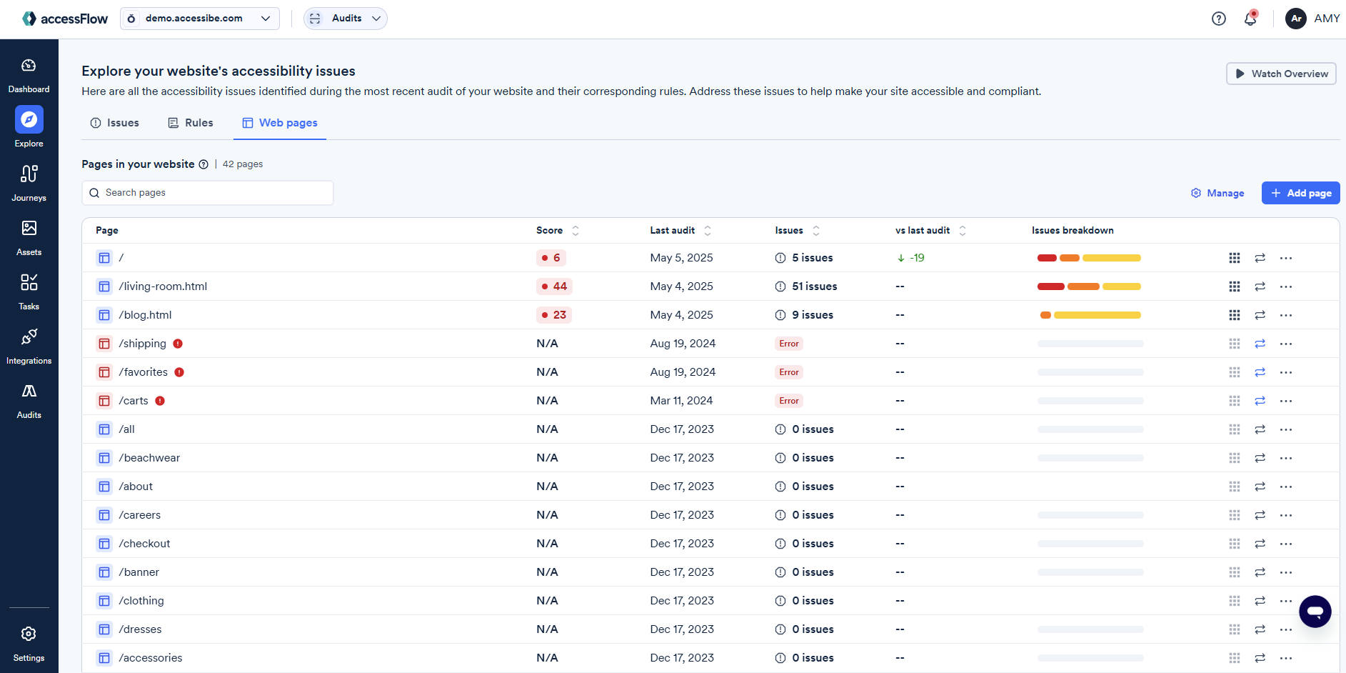 Screenshot of web pages